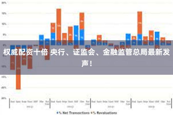 权威配资十倍 央行、证监会、金融监管总局最新发声！