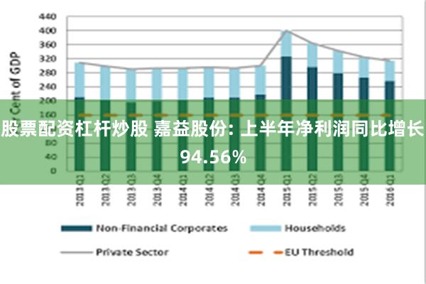 股票配资杠杆炒股 嘉益股份: 上半年净利润同比增长94.56%