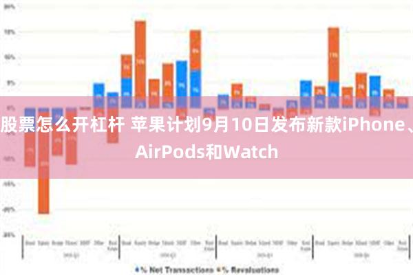 股票怎么开杠杆 苹果计划9月10日发布新款iPhone、AirPods和Watch