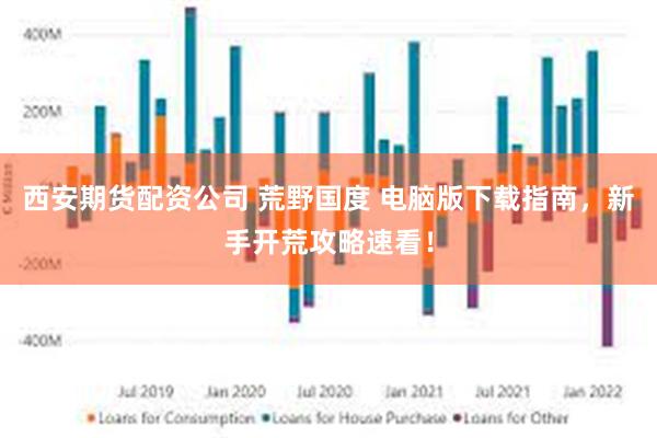 西安期货配资公司 荒野国度 电脑版下载指南，新手开荒攻略速看！