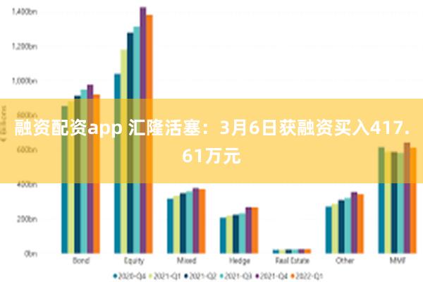 融资配资app 汇隆活塞：3月6日获融资买入417.61万元